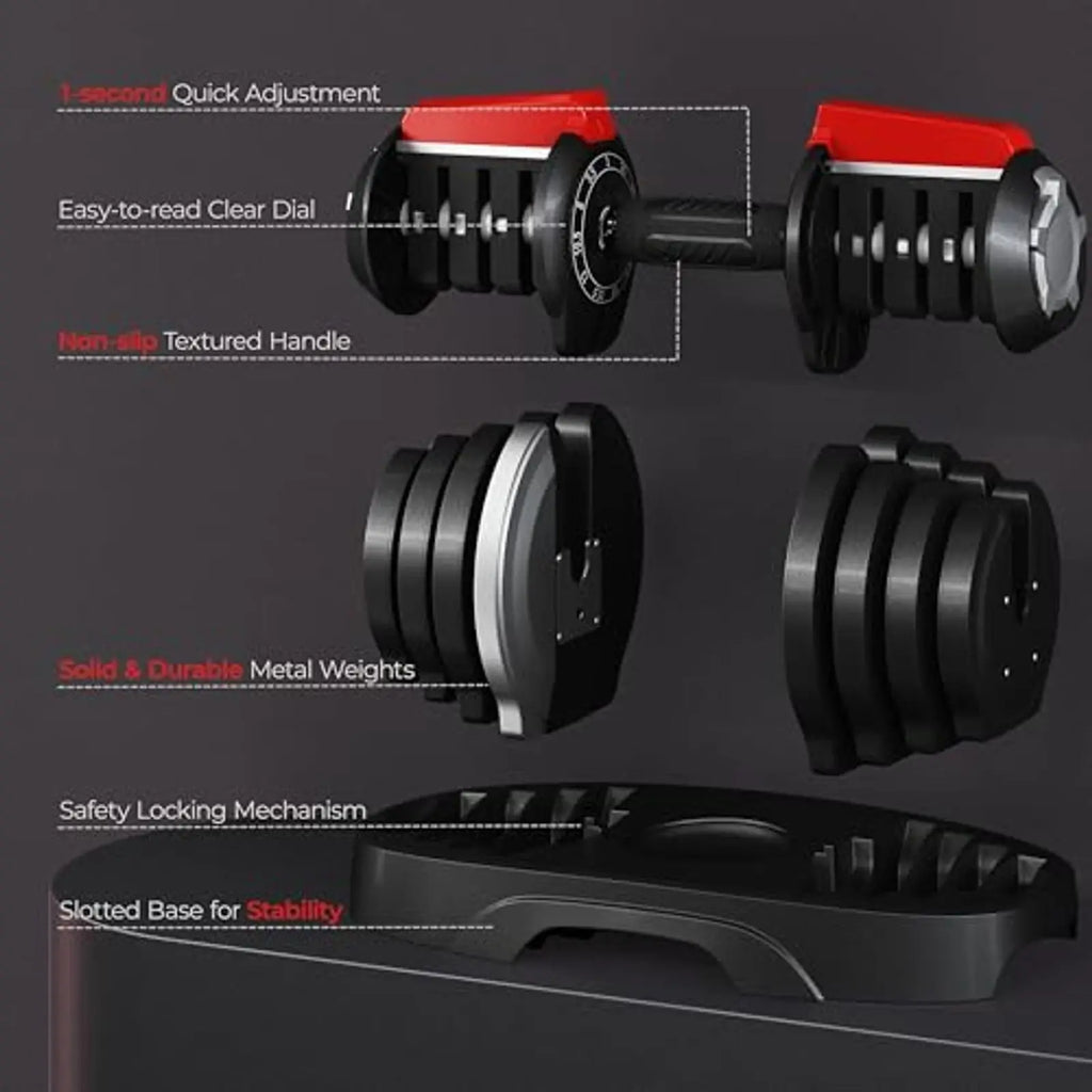 Adjustable Dumbbell Set 28/40/52.5/90LBS, Anti-Slip Handle & Tray,