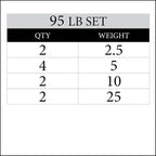 Rubber Coated Exercise Weights for Barbell, Set of Weight Plates,