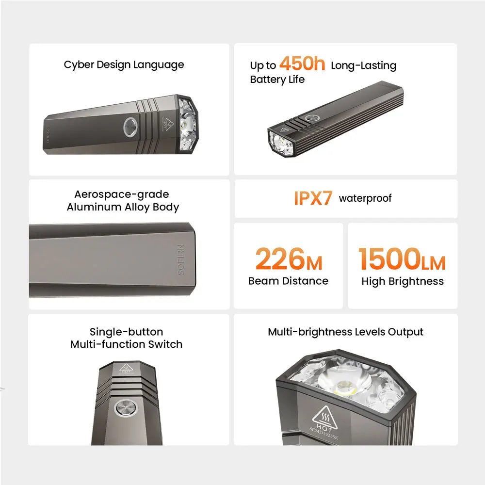 1500lm 226m Pocket Flashlight, USB C Rechargeable, Waterproof,Camping&Fishing