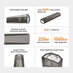 1500lm 226m Pocket Flashlight, USB C Rechargeable, Waterproof,Camping&Fishing