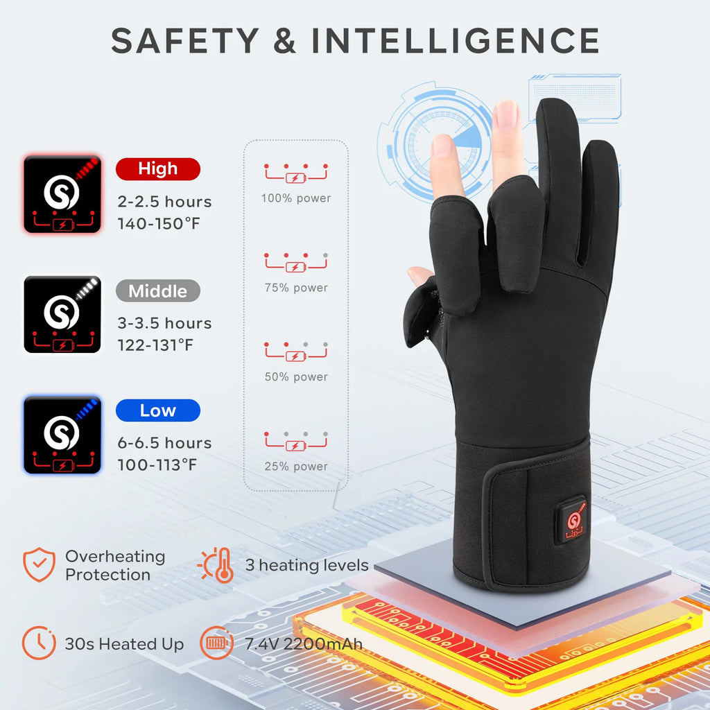 Heated Fishing Gloves, Waterproof, Men, Fishing Gloves