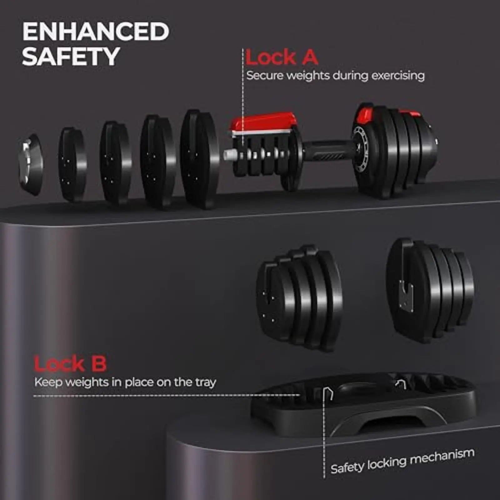 Adjustable Dumbbell Set 28/40/52.5/90LBS, Anti-Slip Handle & Tray,