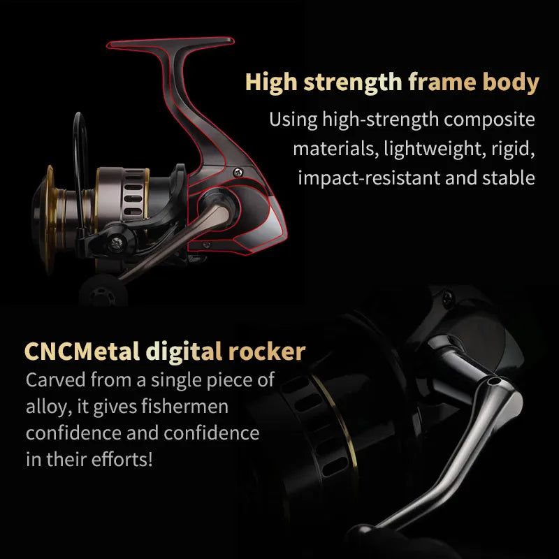 1 Piece Two-Hand Rotating Fishing Reel, 7000 Series,