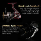 1 Piece Two-Hand Rotating Fishing Reel, 7000 Series,
