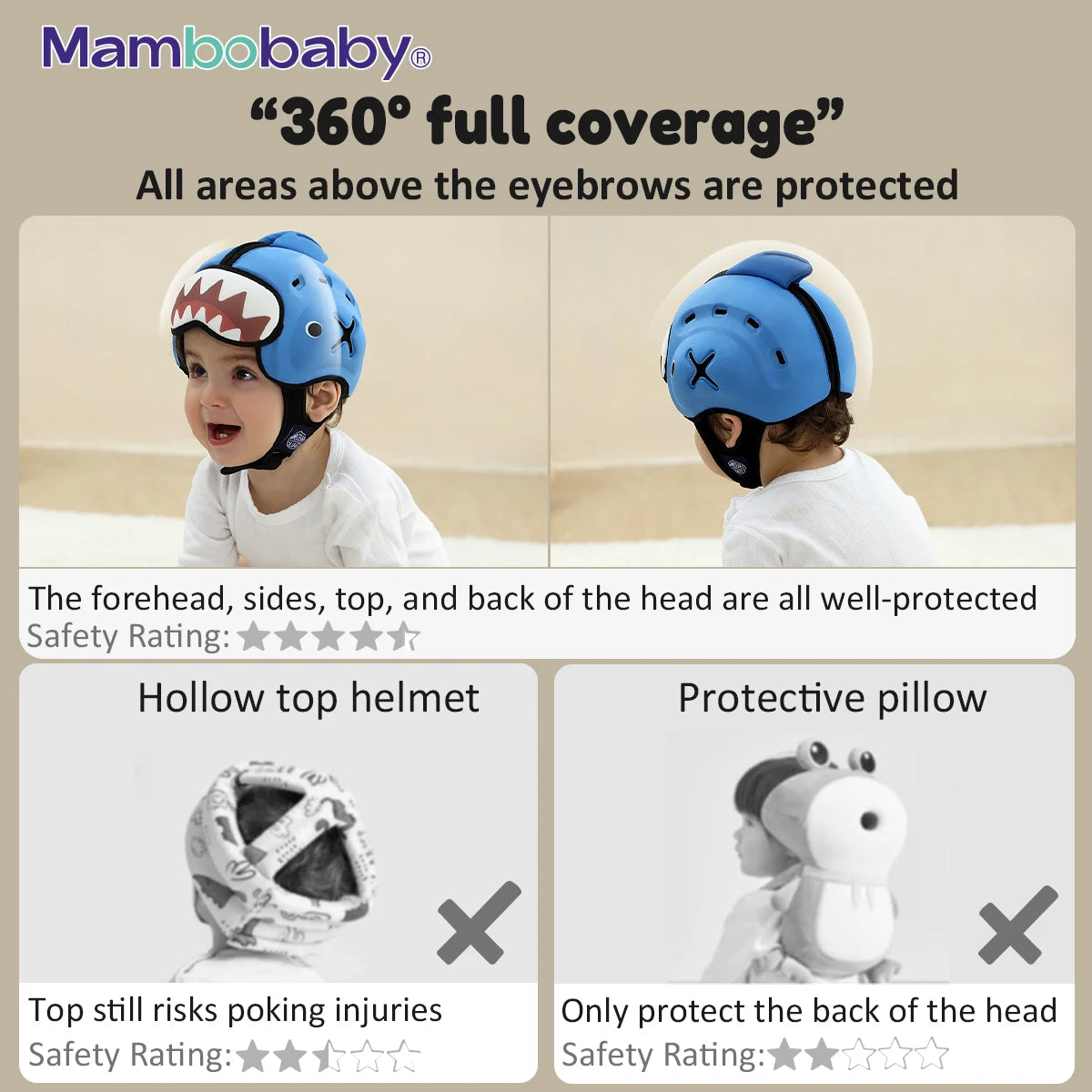 Safe Anti-Shock Baby Helmet, Toddler, Infant