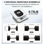 15LB Adjustable Dumbbell Set, Women Men Hand Weights