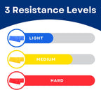 3-Level Resistance Bands Set with Guide & Bag