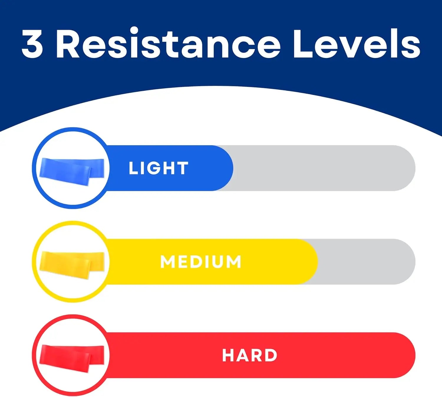 3-Level Resistance Bands Set with Guide & Bag