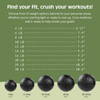 Core Weighted Medicine Ball