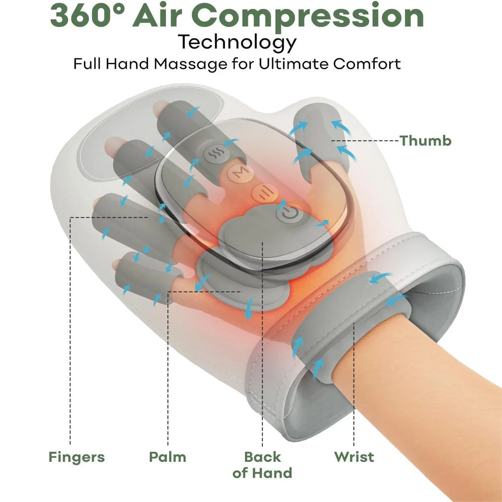 Hand Massager W/Heat, Airbag Compression, Vibration Gloves
