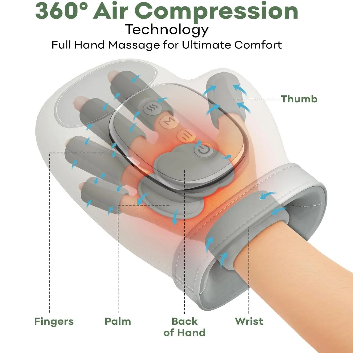 Hand Massager W/Heat, Airbag Compression, Vibration Gloves