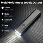 1500lm 226m Pocket Flashlight, USB C Rechargeable, Waterproof,Camping&Fishing