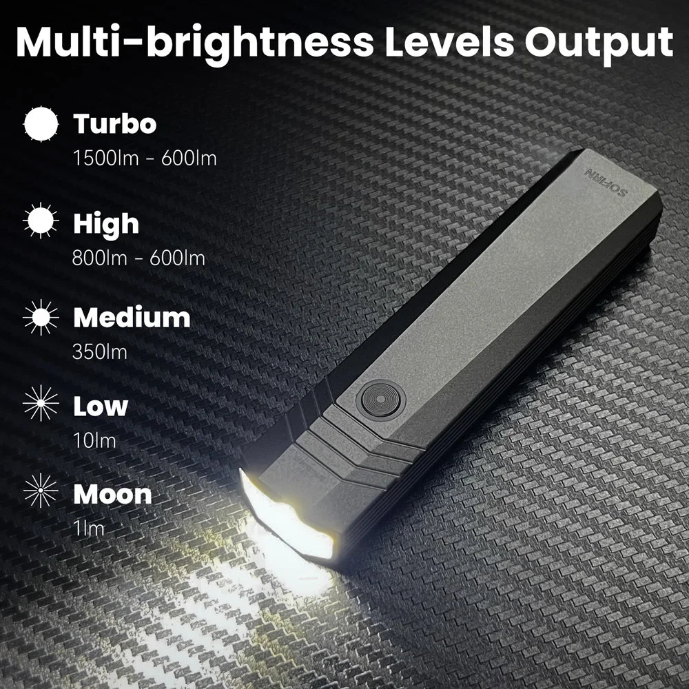 1500lm 226m Pocket Flashlight, USB C Rechargeable, Waterproof,Camping&Fishing