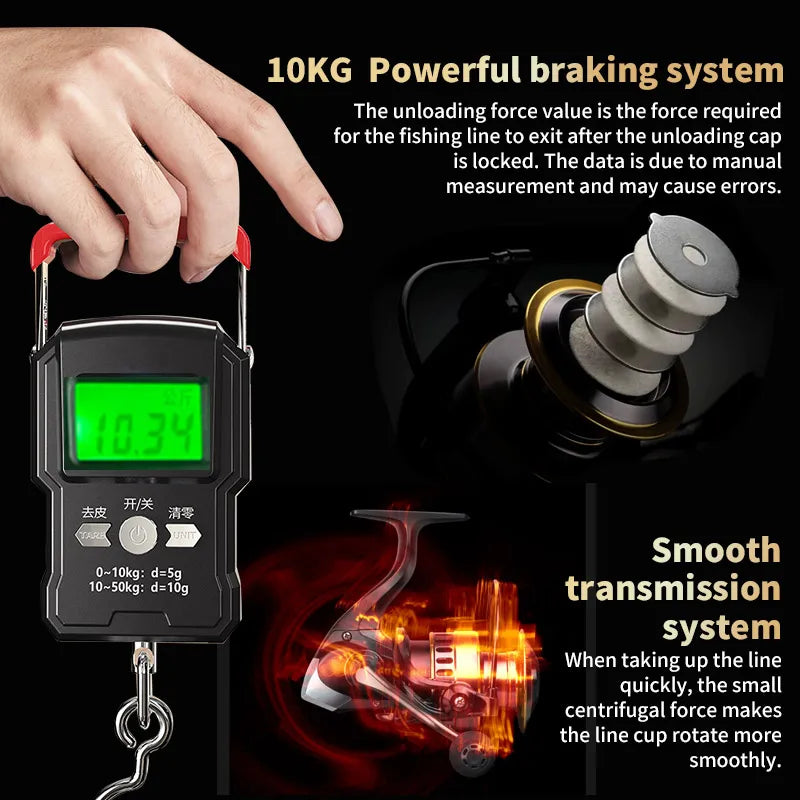 1 Piece Two-Hand Rotating Fishing Reel, 7000 Series,