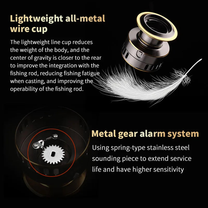 1 Piece Two-Hand Rotating Fishing Reel, 7000 Series,