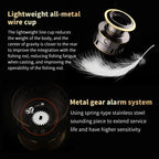1 Piece Two-Hand Rotating Fishing Reel, 7000 Series,
