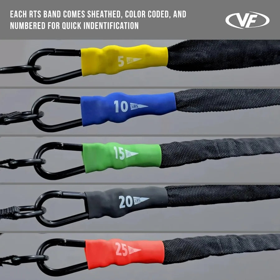Resistance Bands - Set of 20 & 25lb Pairs