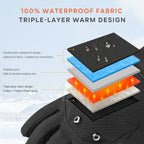 Heated Fishing Gloves, Waterproof, Men, Fishing Gloves